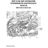 MEP 016B 3KW Generator Intermediate Maintenance Manual TM 5-6115-615-34