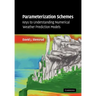 Parameterization Schemes: Keys to Understanding Numerical Weather Prediction Models