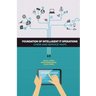 Foundation of Intelligent IT Operations: CMDB and Service Maps