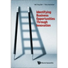 Identifying Business Opportunities Through Innovation