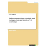 Trading company shares at multiple stock exchanges. Costs and Benefits of U.S. cross-listings