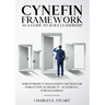 Cynefin-Framework as a Guide to Agile Leadership: Which Project Management Method for Which Type of Project? - Waterfall, Scrum, Kanban?