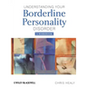 Understanding Your Borderline