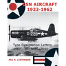 USN Aircraft 1922-1962: Type designation letters 'BF', 'BT' & 'F' (Part One)