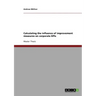 Calculating the influence of improvement measures on corporate KPIs
