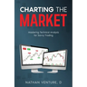 Charting the Market: Mastering Technical Analysis for Savvy Trading