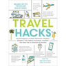 Travel Hacks: Any Procedures or Actions That Solve a Problem, Simplify a Task, Reduce Frustration, and Make Your Next Trip as Awesome as Possible