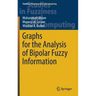 Graphs for the Analysis of Bipolar Fuzzy Information