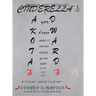 Cinderella's Pi: Auspicious Loving Equations