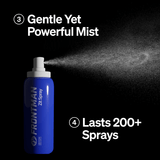 Zit Spray by FRONTMAN