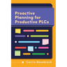 Proactive Planning for Productive Plcs
