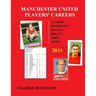 Manchester United Players' Careers