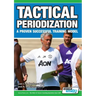 Tactical Periodization - A Proven Successful Training Model