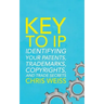 Key to IP: Identifying Your Patents, Trademarks, Copyrights, and Trade Secrets