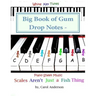 Big Book of Gum Drop Notes - Pre-twinkle Level Piano Sheet Music: Scales Aren't Just a Fish Thing - Igniting Sleeping Brains