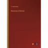 Resources of Kansas