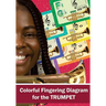 Colorful Fingering Diagram for the Trumpet: Trumpet Fingering Chart
