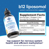 B12 Liposomal with Methyl Folate by NuEthix Formulations