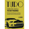 Turo - From Side Hustle to Six Figures: : Starting and growing your car-sharing business from zero to $10,000 a month