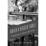 Build A Bigger Table: Creating Space to Discuss Life & Faith