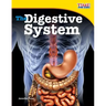 The Digestive System