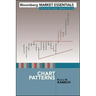 Chart Patterns