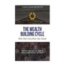 The Wealth Building Cycle: I Really Wish I Knew These 5 Simple Steps To Building Wealth When I Was Twenty!