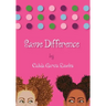 Same Difference