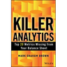 Killer Analytics (SAS)