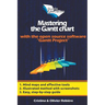 Mastering the Gantt chart