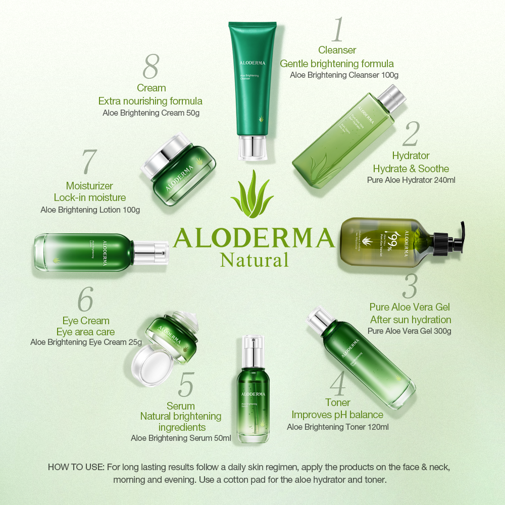 Aloe Brightening Serum by ALODERMA