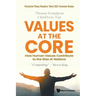 Values at the Core: How Human Values Contribute to the Rise of Nations