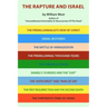The Rapture and Israel