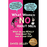 What Women NO About Men: What do you REALLY know about the men in your life?