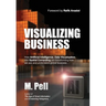 Visualizing Business: How Artificial Intelligence, Data Visualization, and Spatial Computing are transforming how we see and understand global busines