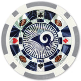 Los Angeles Rams 20 Piece Poker Chips by MasterPieces Puzzle Company INC