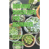 Growing Succulents for Beginners: A Beginners Step by Step Guide on Growing Succulents