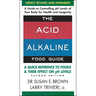 The Acid Alkaline Food Guide: A Quick Reference to Foods and Their Effect on PH Levels