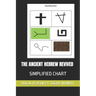 The Ancient Hebrew Revived: Complete Chart