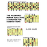 The Harmonic Minor Scale and its Modes for Seven String Guitar