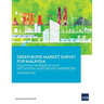 Green Bond Market Survey for Malaysia: Insights on the Perspectives of Institutional Investors and Underwriters