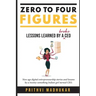 Zero to Four Figures: Lessons Learned by a Broke CEO