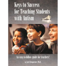 Keys to Success for Teaching Students with Autism