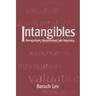 Intangibles: Management, Measurement, and Reporting