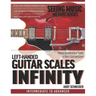 Left-Handed Guitar Scales Infinity: Master the Universe of Scales in Every Style and Genre