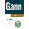 Gann Simplified