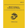 MAGTF Intelligence Production and Analysis