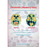 Dementia (Memory Loss)