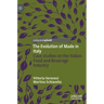 The Evolution of Made in Italy: Case Studies on the Italian Food and Beverage Industry
