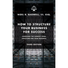 How to Structure Your Business for Success: Choosing the Correct Legal Structure for Your Business